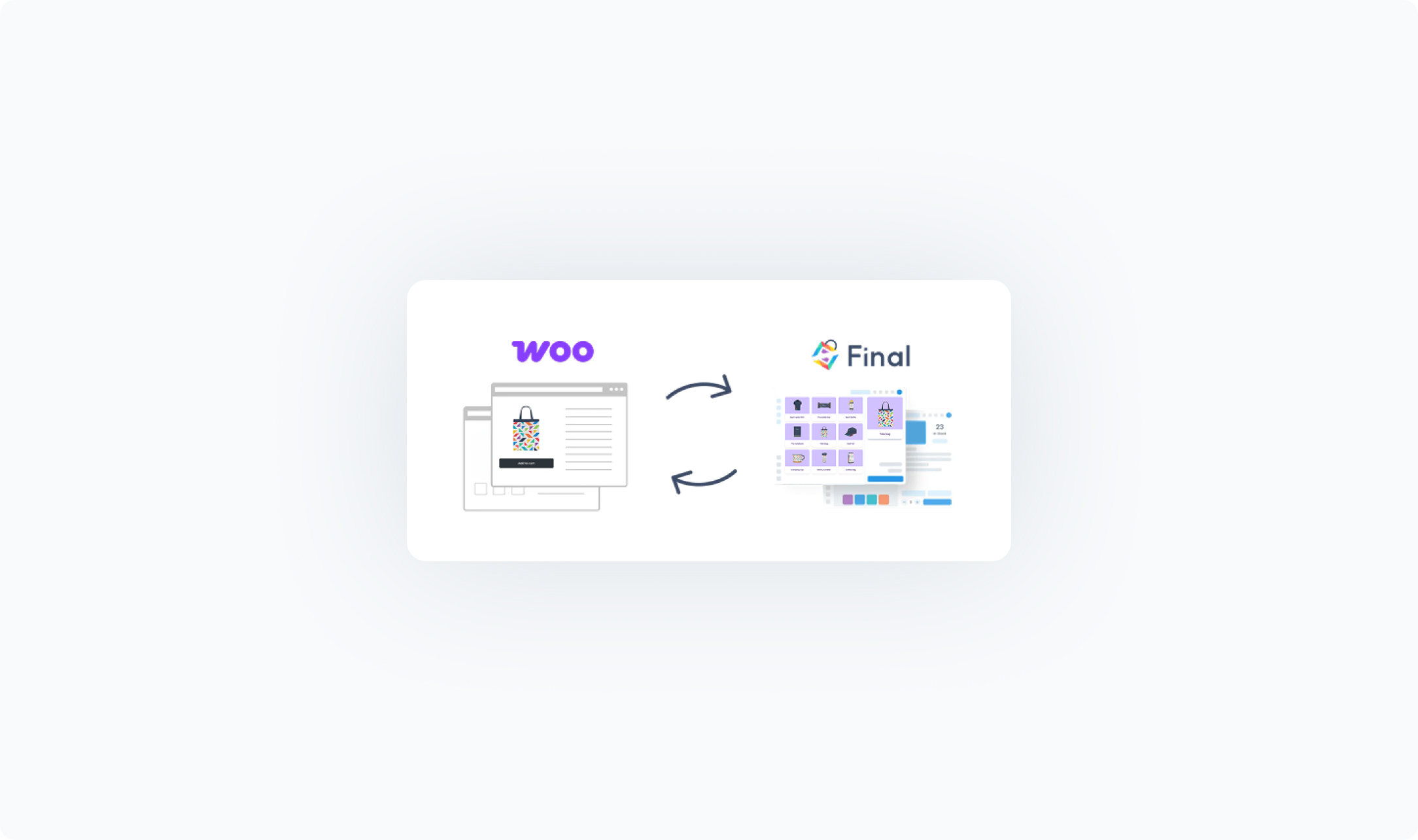 WooCommerce extension sync with Final